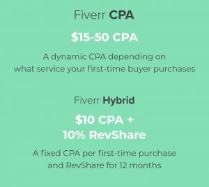 Fiverr CPA offer