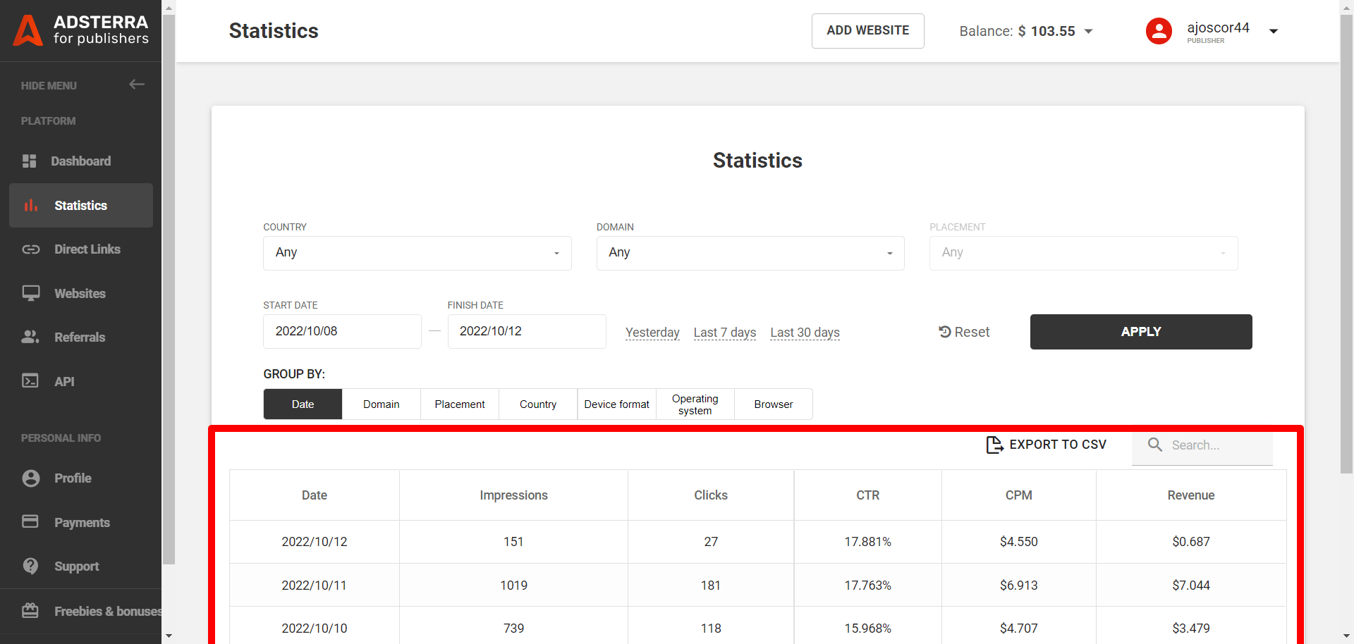 how to increase adsterra cpm