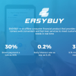 Easybuy Phones and Prices